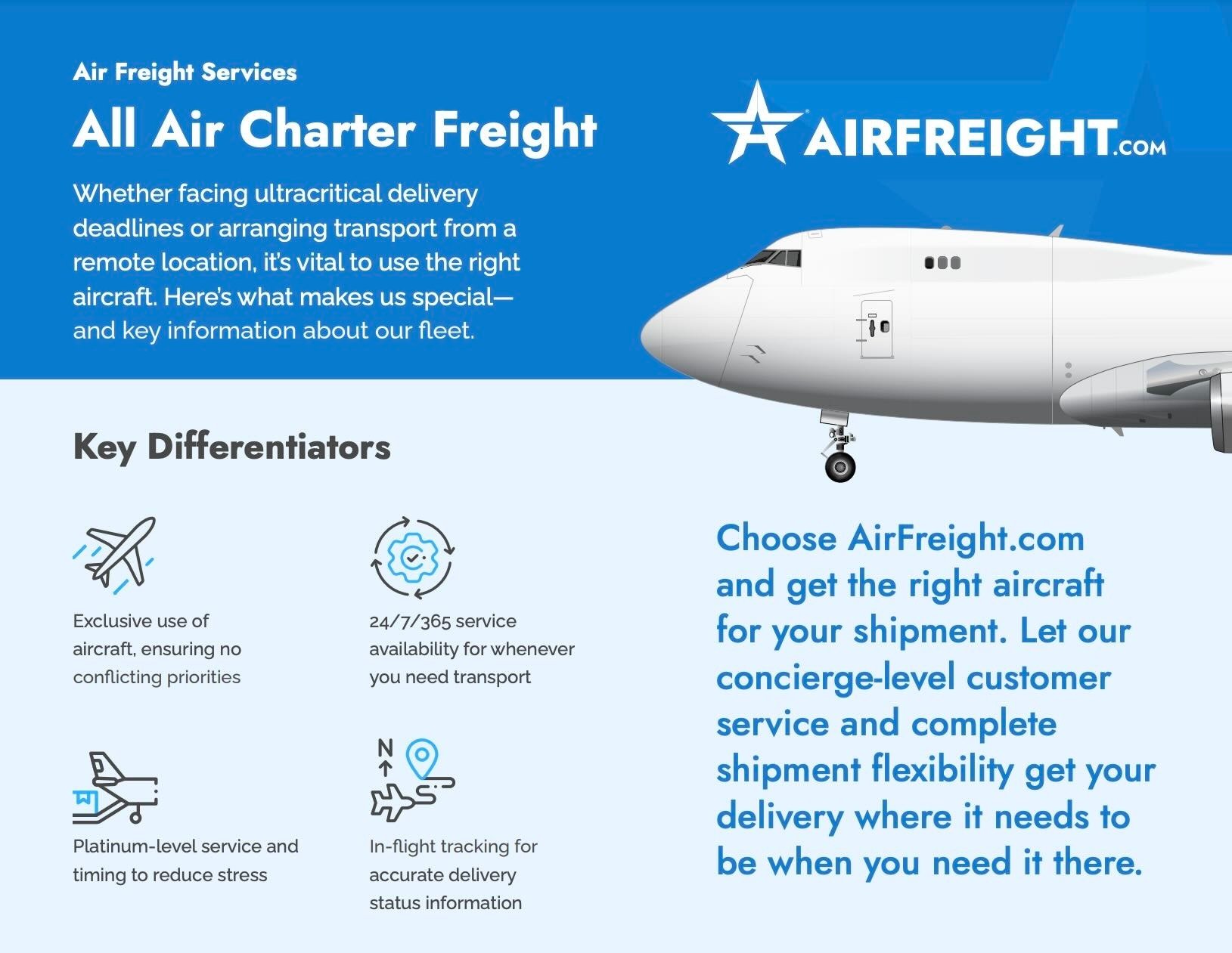 Air Charter Spec Sheet